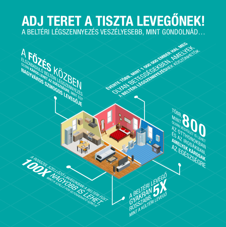 Adj teret a tiszta levegnek!